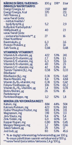 Lcd One Meal toffee bar 57g